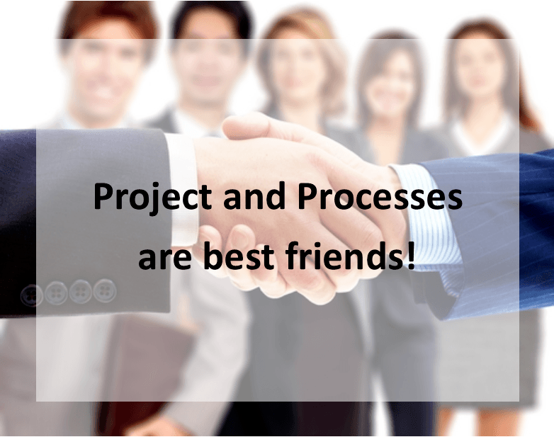 Beskrivning för "Project and processes are best friends!"